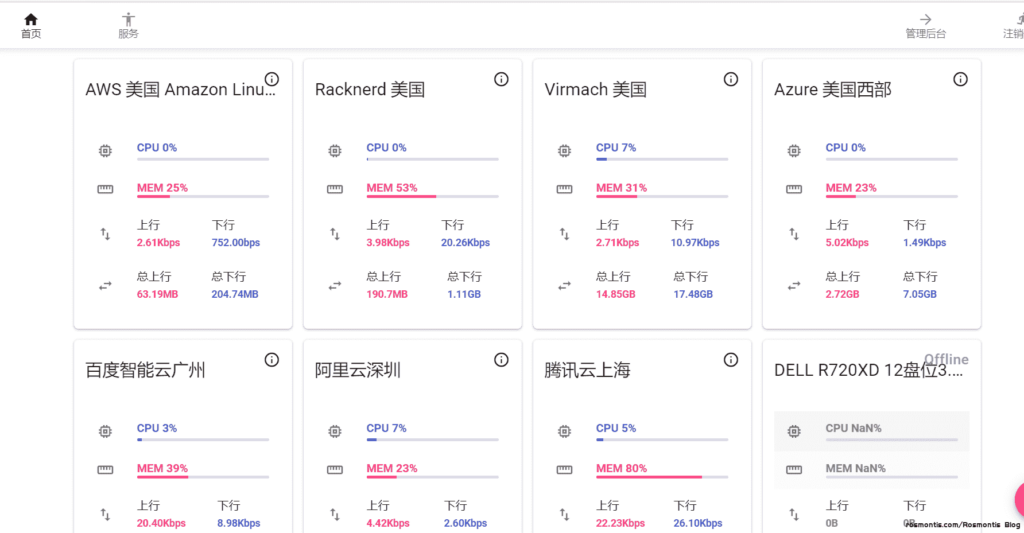 哪吒服务器监控：监控服务器CPU，网络状态，内存等信息。支持监控报警，在线终端