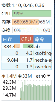 Linux压力测试工具Apache Bench的安装和使用