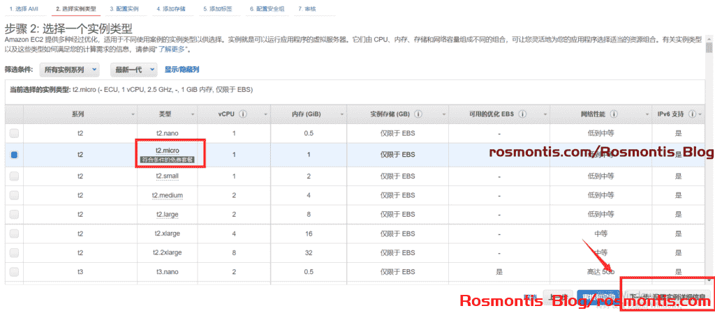 使用虚拟信用卡VISA外币卡白嫖AWS一年免费云服务器